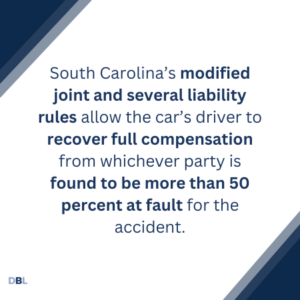 South Carolina modified joint and liability rules